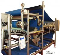 螺旋壓榨機(jī)轉(zhuǎn)速較慢的原因和解決方法